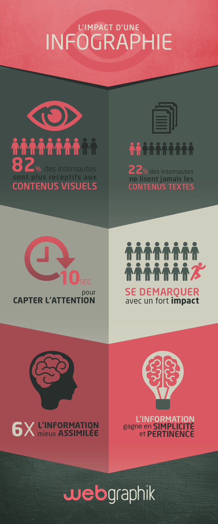 infographiste graphiste