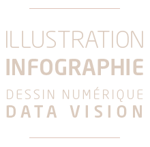 illustrateur infographiste